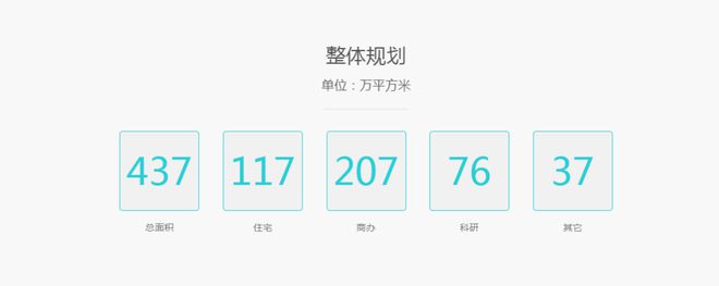 普陀金茂府（2024·普陀金茂府）官方网站丨楼盘详情(图3)