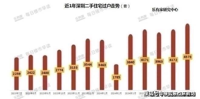 2024官方公告!深圳京基御景峯怎么样值得买吗？楼盘解析一文读懂(图11)