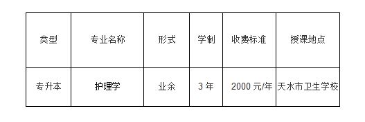 2024年成人继续教育招生简章(天水卫校教学点)(图1)