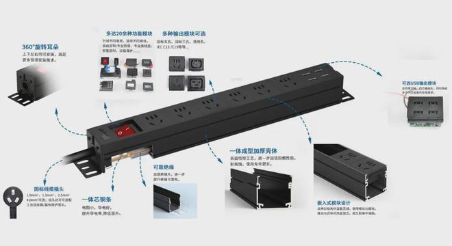 关于科研性单位（用电环境）选择工业级插排插座的建议(图11)