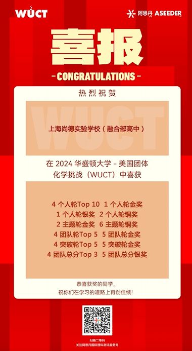 上海市民办尚德实验学校｜融合部学子暑期竞赛和科研实录(图7)