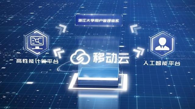 「侨一瞧」耕云中国｜高校算力说：“云”上科研正当时(图1)
